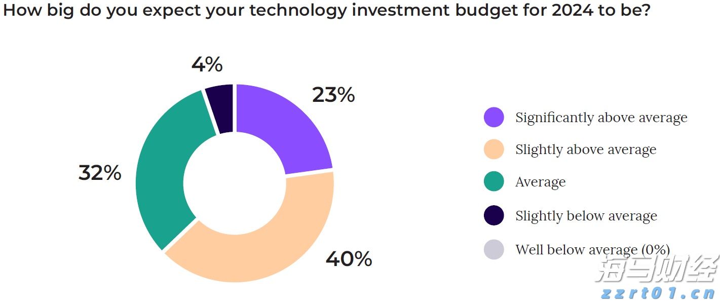 清远将防汛Ⅱ级应急响应调整为防汛Ⅲ级应急响应